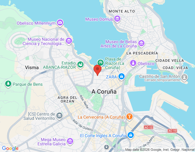 localización