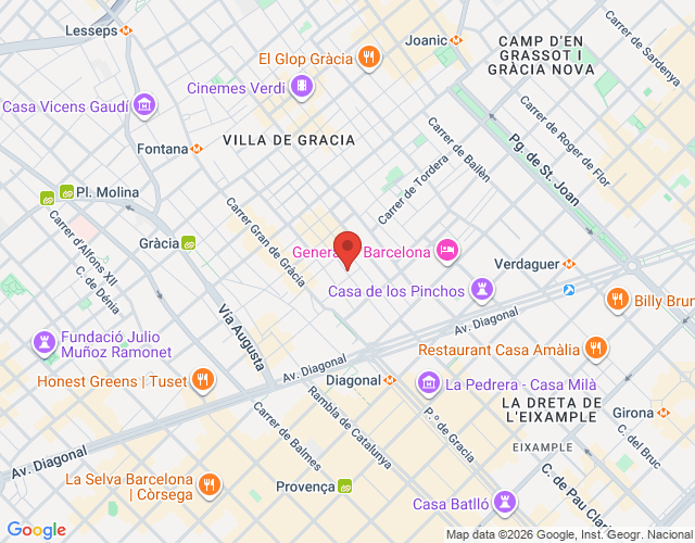 localización