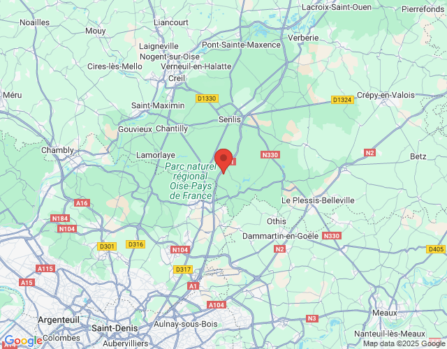 localización
