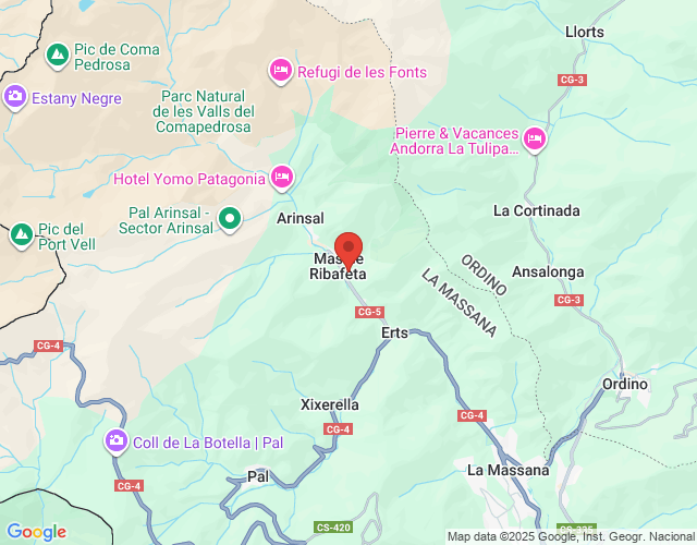 localización
