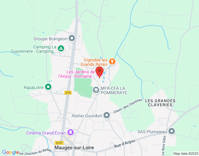 localización