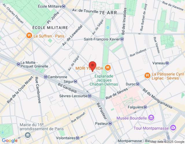 localización