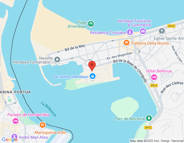 localización