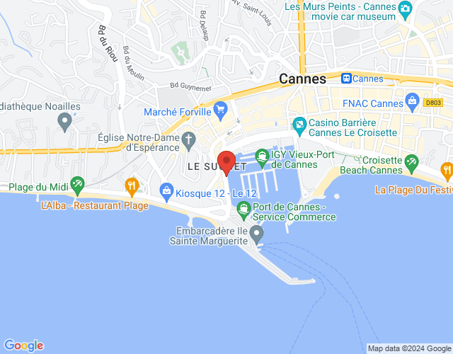 localización