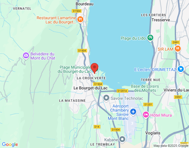 localización