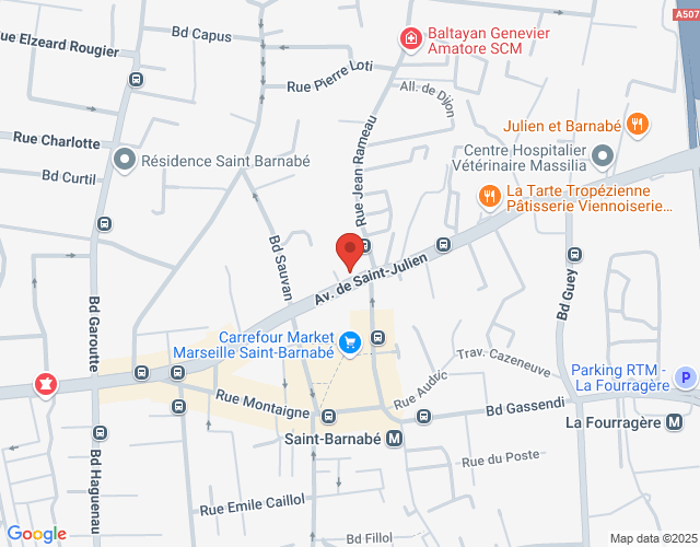 localización