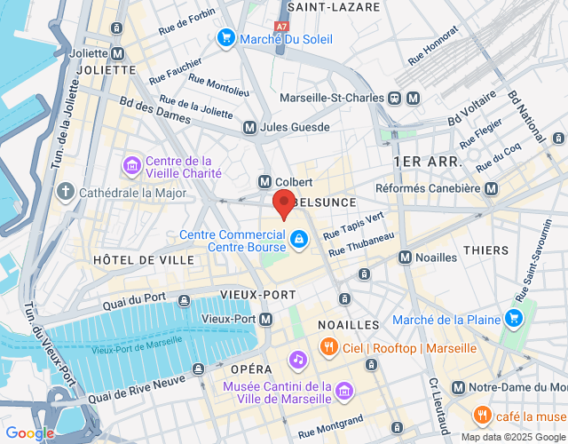 localización