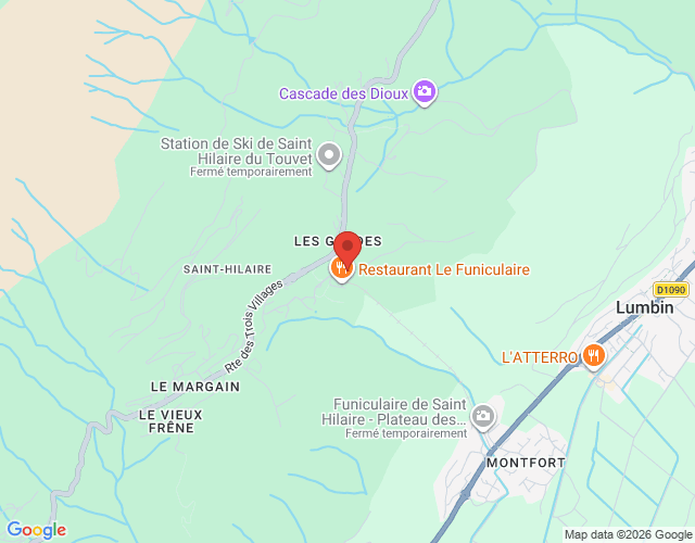 localización