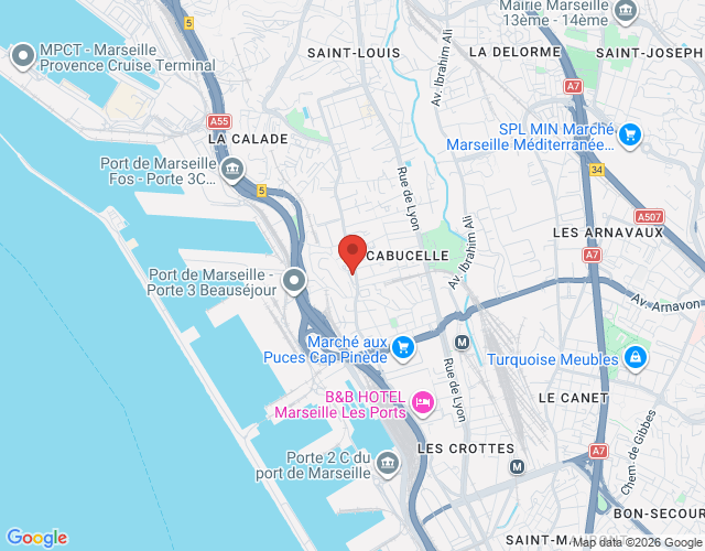 localización